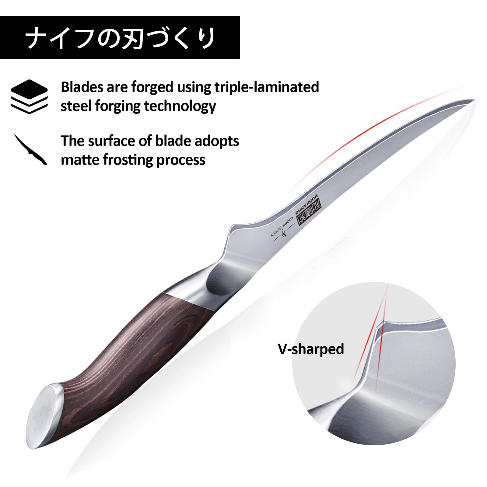 HOSHANHO flexible blade supports delicate fish filleting