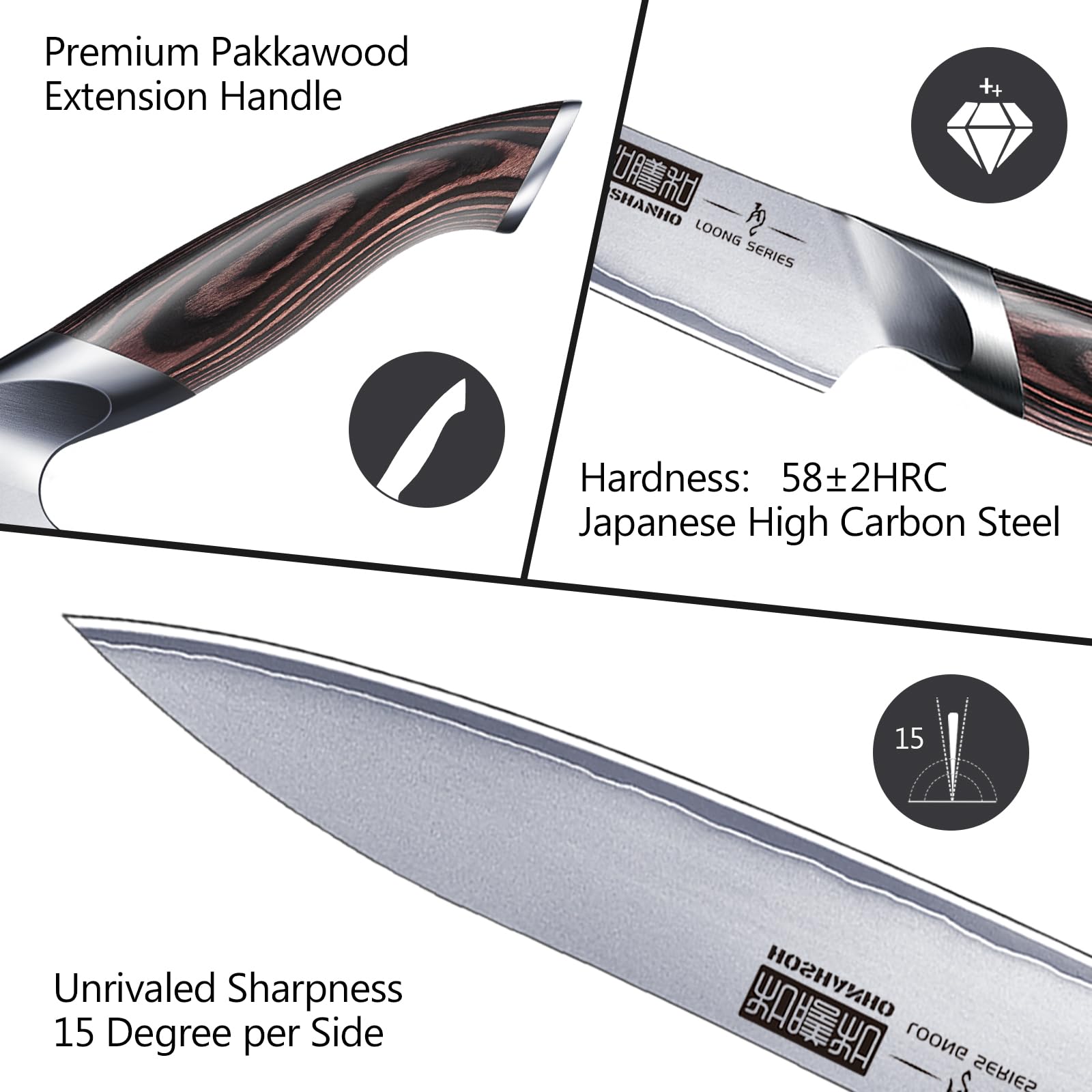 HOSHANHO Japanese steel core blade highlighting durability and sharpness