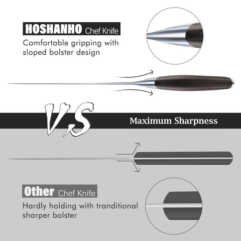 HOSHANHO matte blade finish resists rust and adds modern style.
