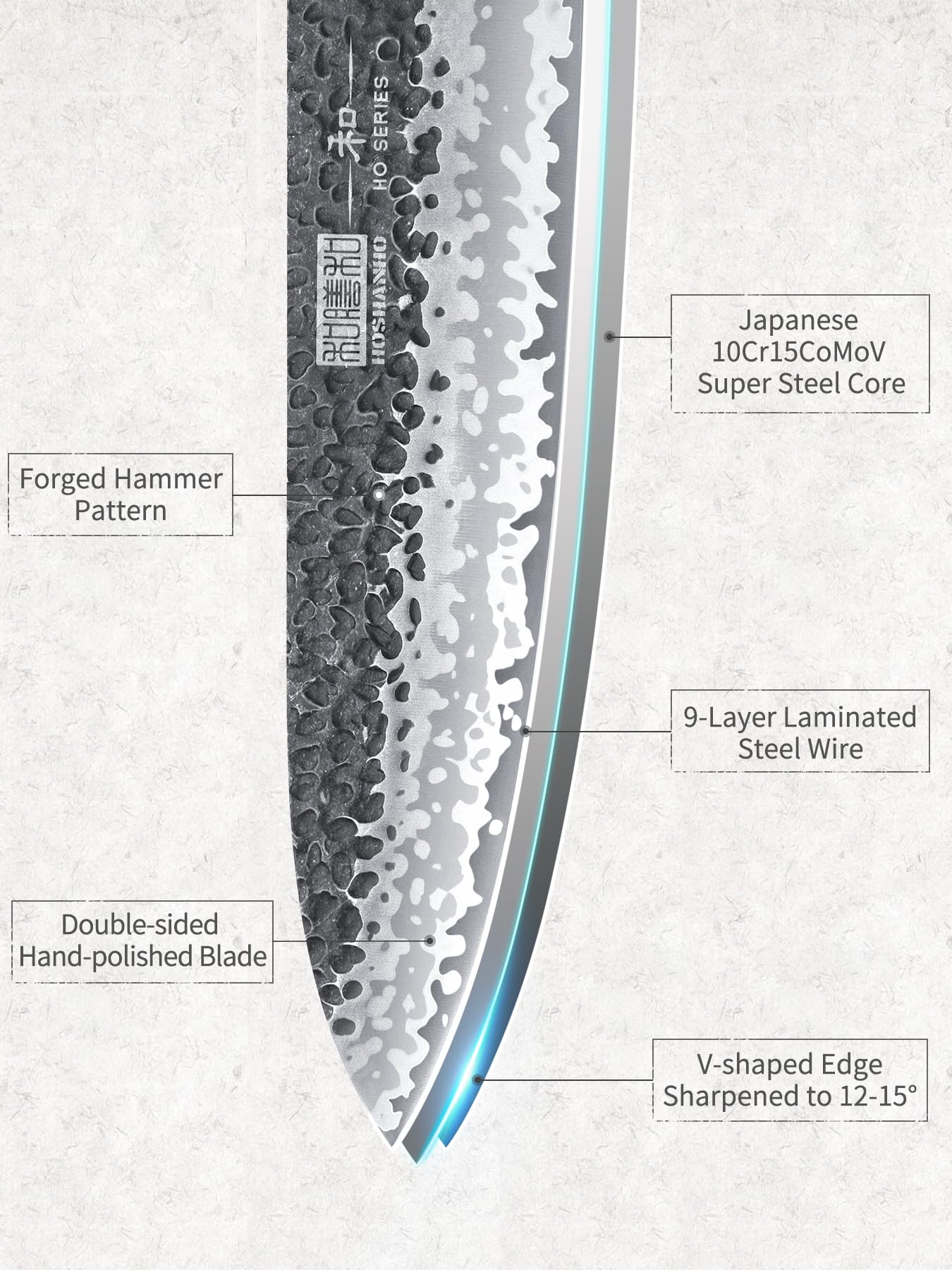 HOSHANHO nine-layer steel core highlights durable construction