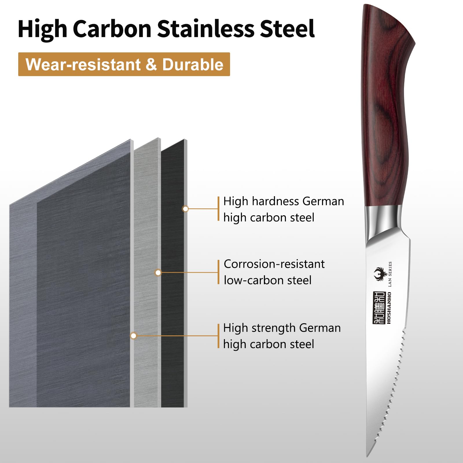 HOSHANHO durable safety bolster shown; enhanced stability during slicing.