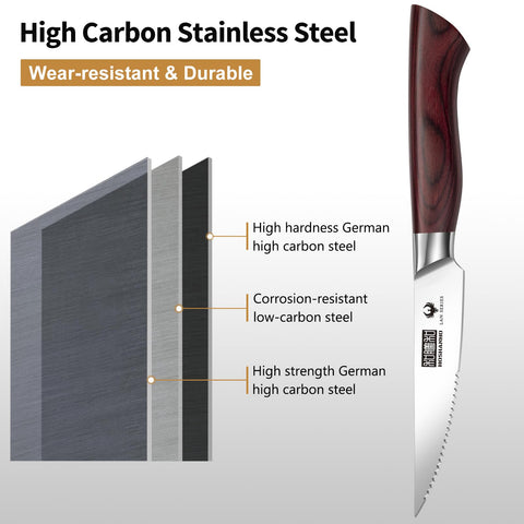 HOSHANHO durable safety bolster shown; enhanced stability during slicing.