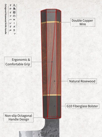 HOSHANHO V-edge blade for clean, precise cuts