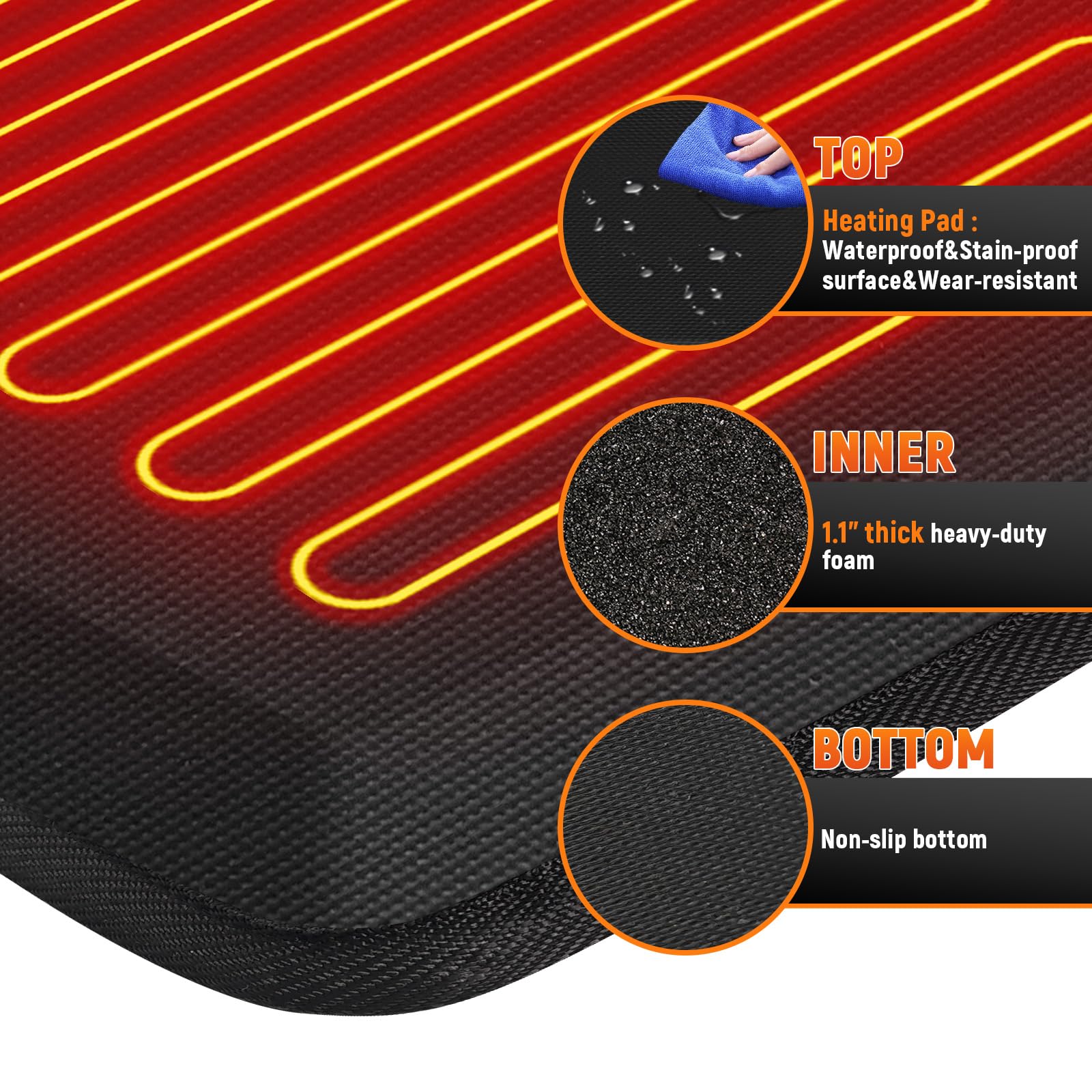 HotCalyto waterproof surface is easy to clean after spills
