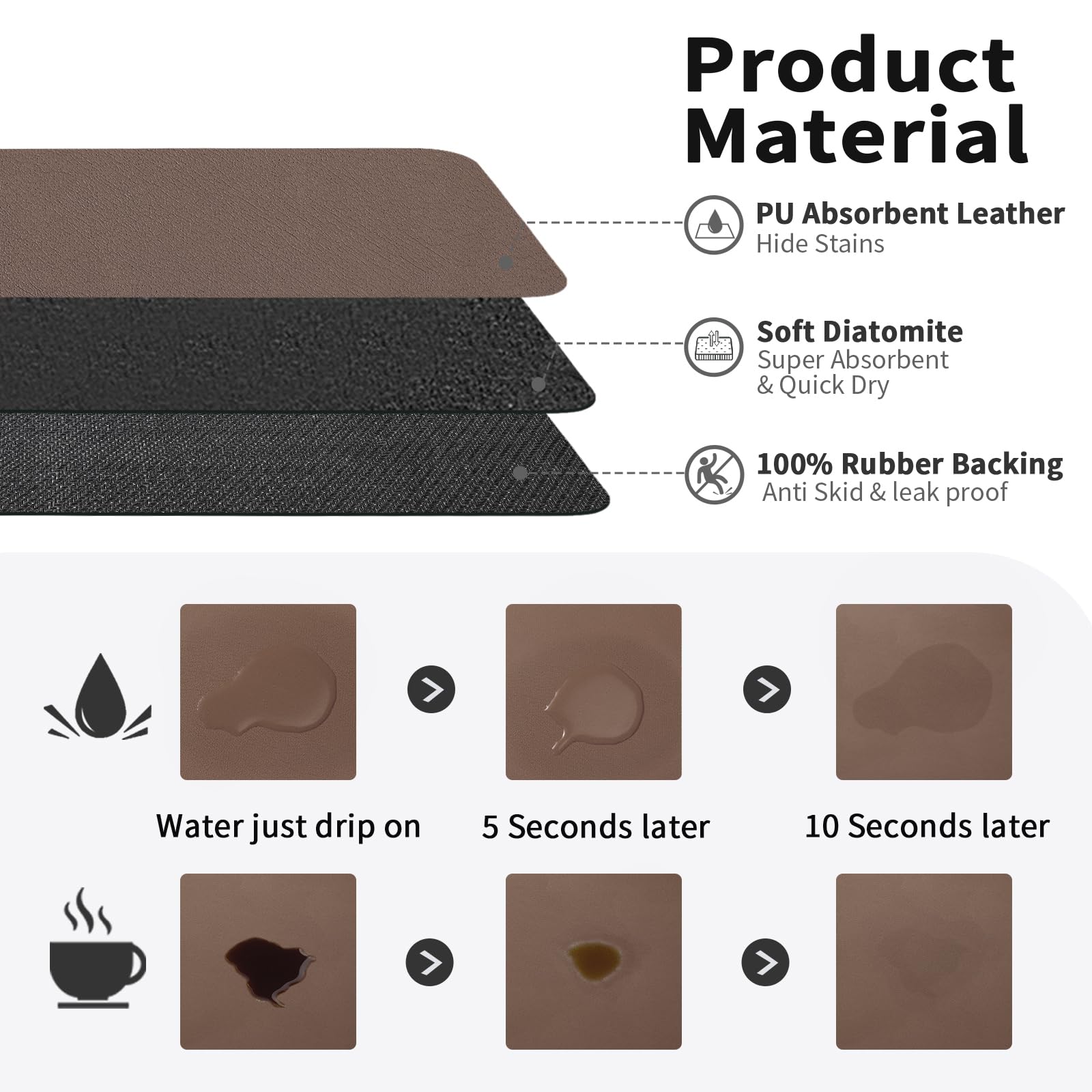 HotLive coffee mat hides stains on the surface under your espresso setup.