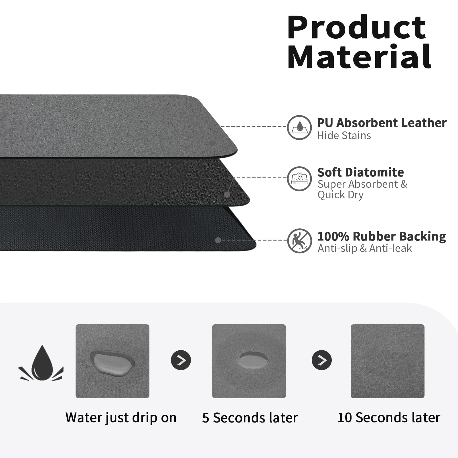 HotLive anti-slip bottom highlights secure placement on countertops