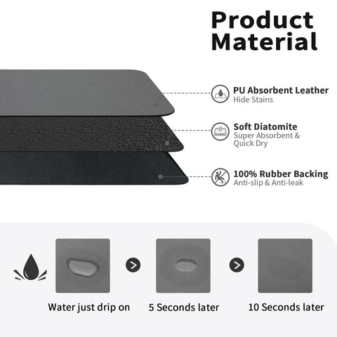 HotLive anti-slip bottom highlights secure placement on countertops