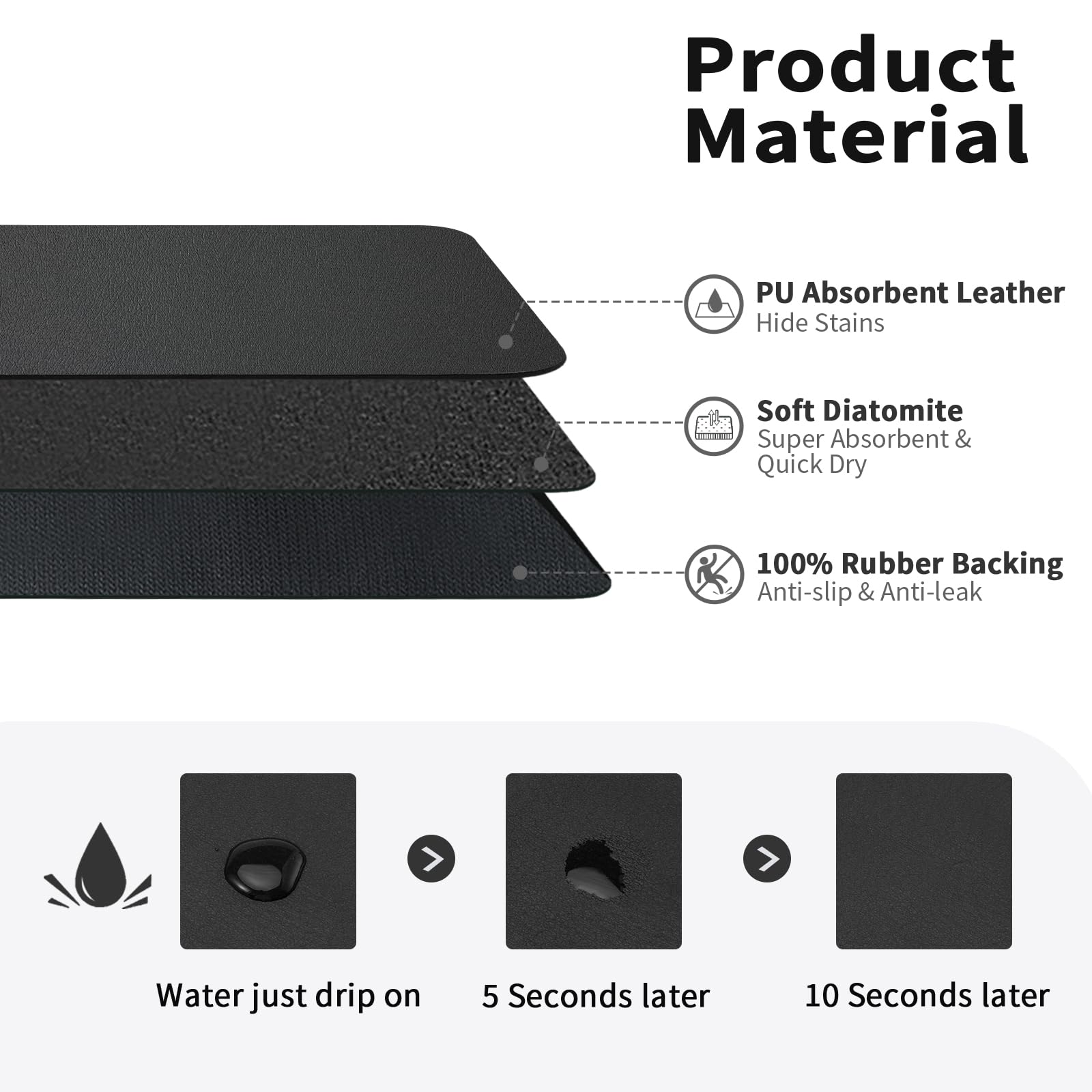 HotLive dish mat with non-slip rubber backing preventing sliding during use.