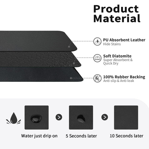 HotLive dish mat with non-slip rubber backing preventing sliding during use.