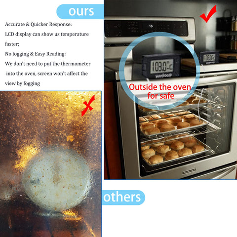 Hotloop Celsius/Fahrenheit switch allows easy recipe adaptation.