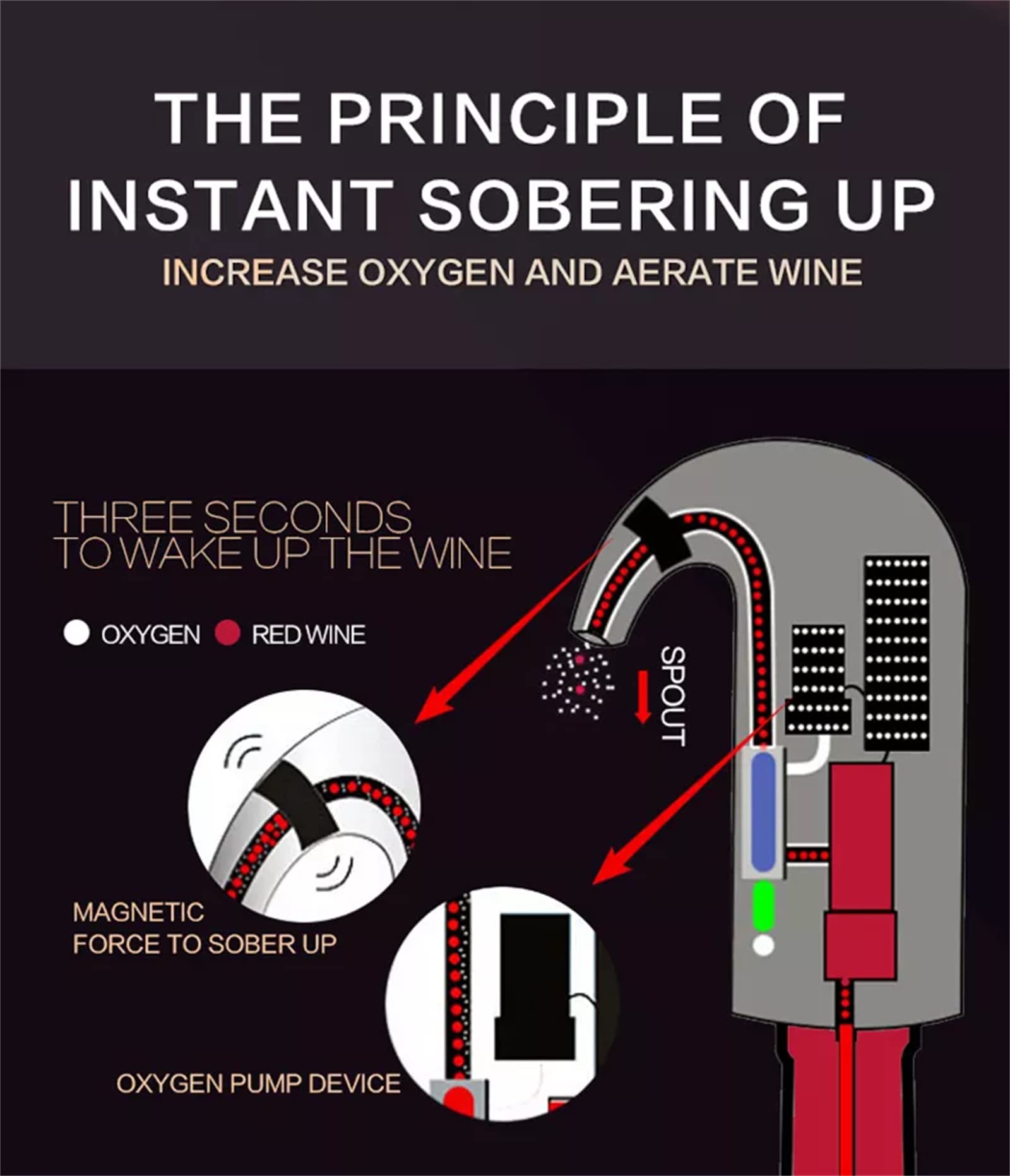 Hotool one-year warranty-wine aerator provides trusted support and peace of mind.