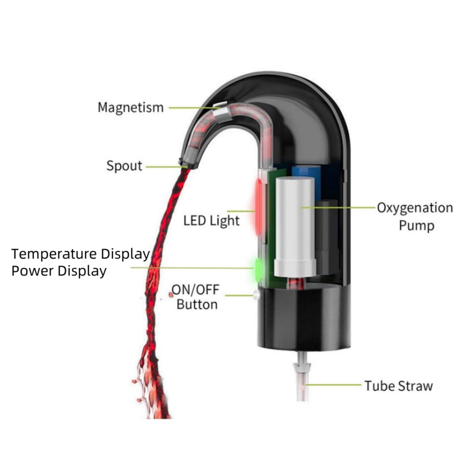 Hotool wine aerator bottle-fit enables quick, even pours from most bottles.