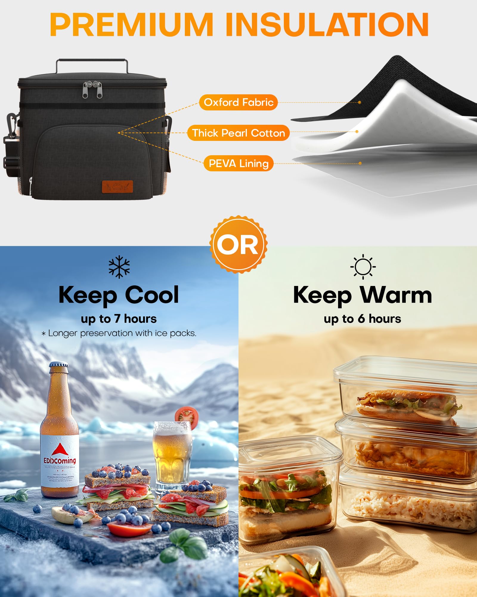 HOTOR insulated lunch box front pocket provides quick access to napkins and keys