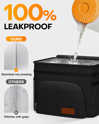 HOTOR lunch box leak-proof liner prevents spills from staining other items