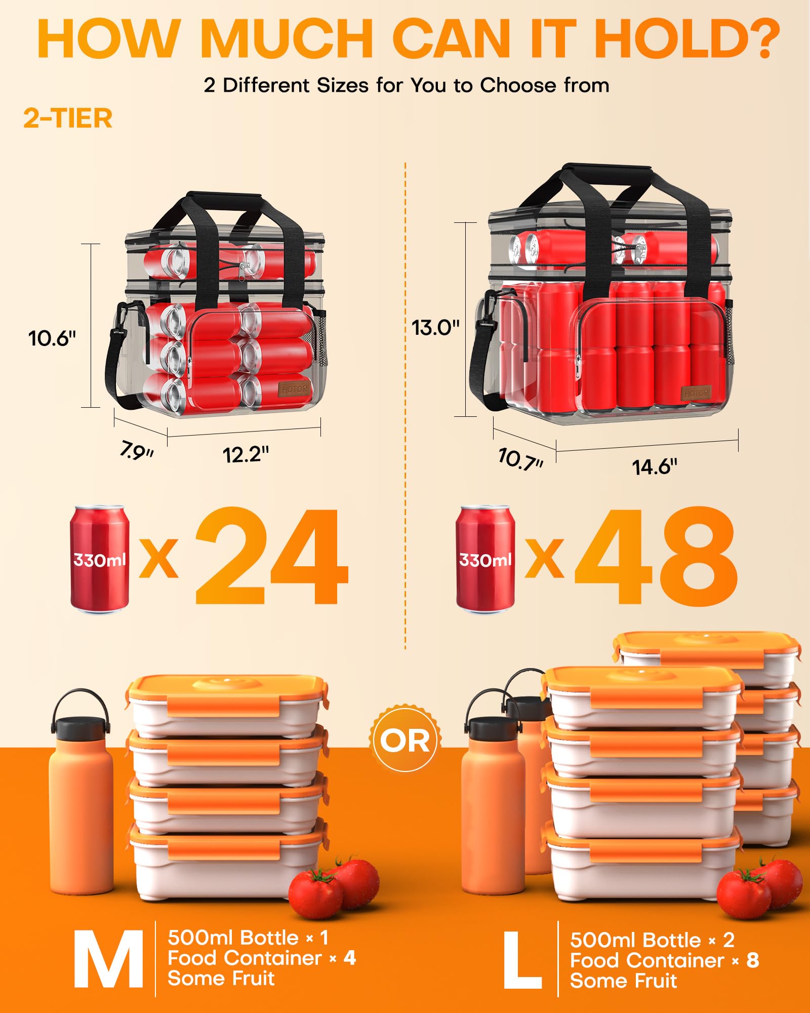 HOTOR leakproof PEVA lining prevents spills during commutes or picnics.
