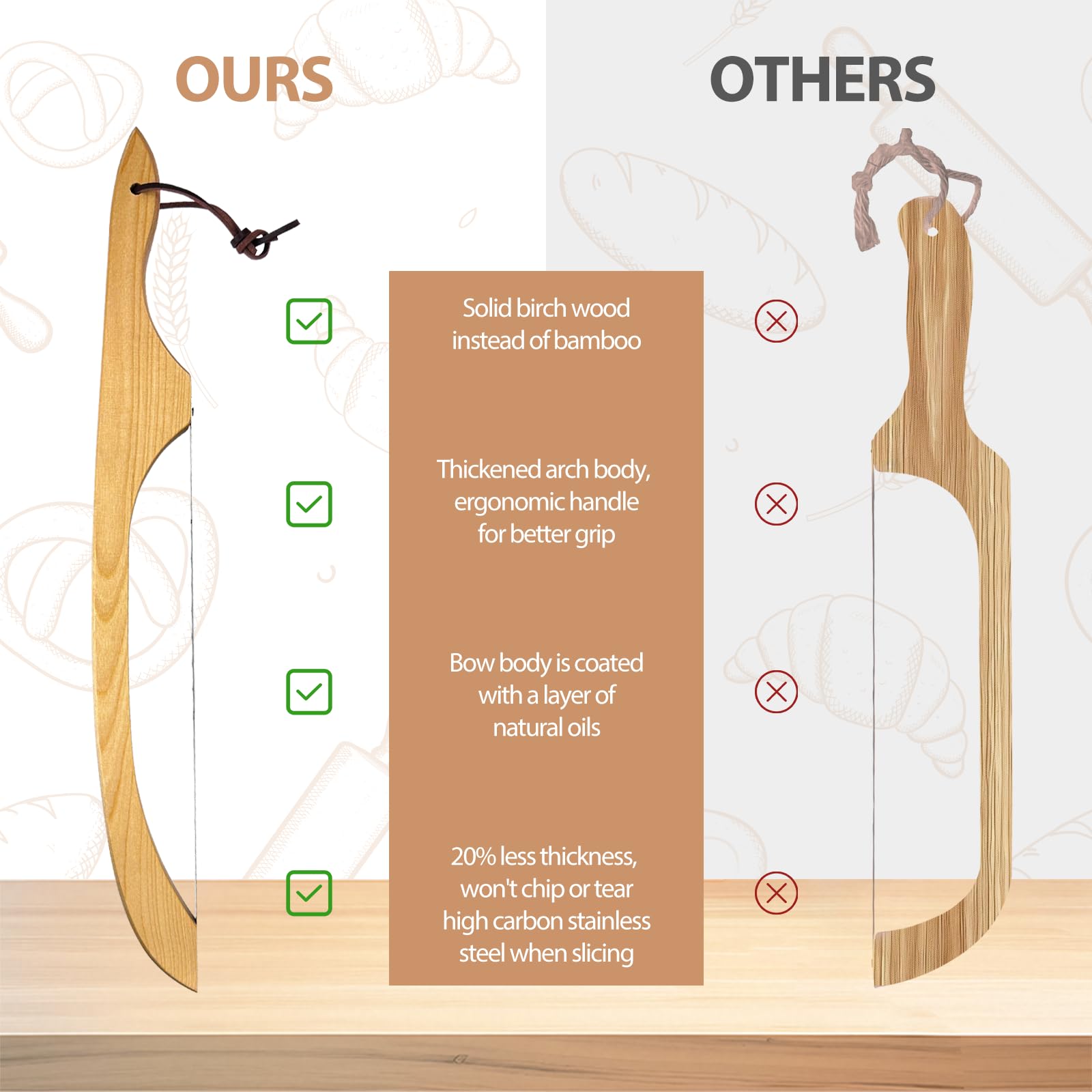 HOTTOR knife converts for left-handed or right-handed use.