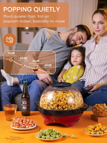 HOUSNAT thick transparent cover doubles as a serving bowl
