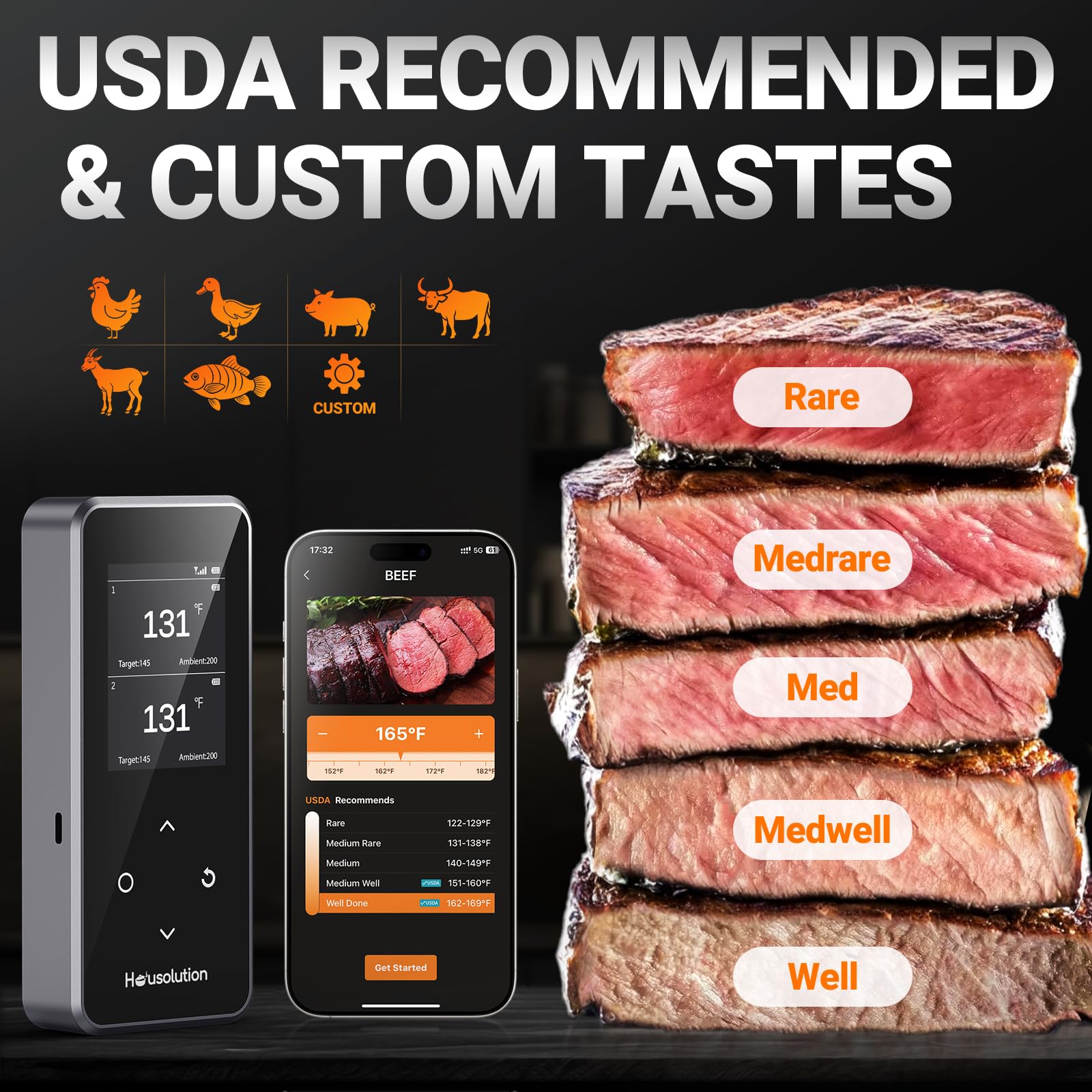 Housolution large LCD display offers clear temperature at a glance.