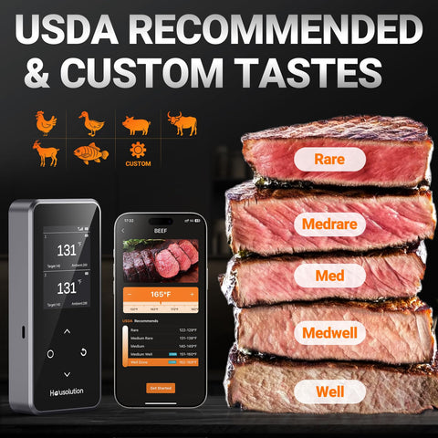 Housolution large LCD display offers clear temperature at a glance.