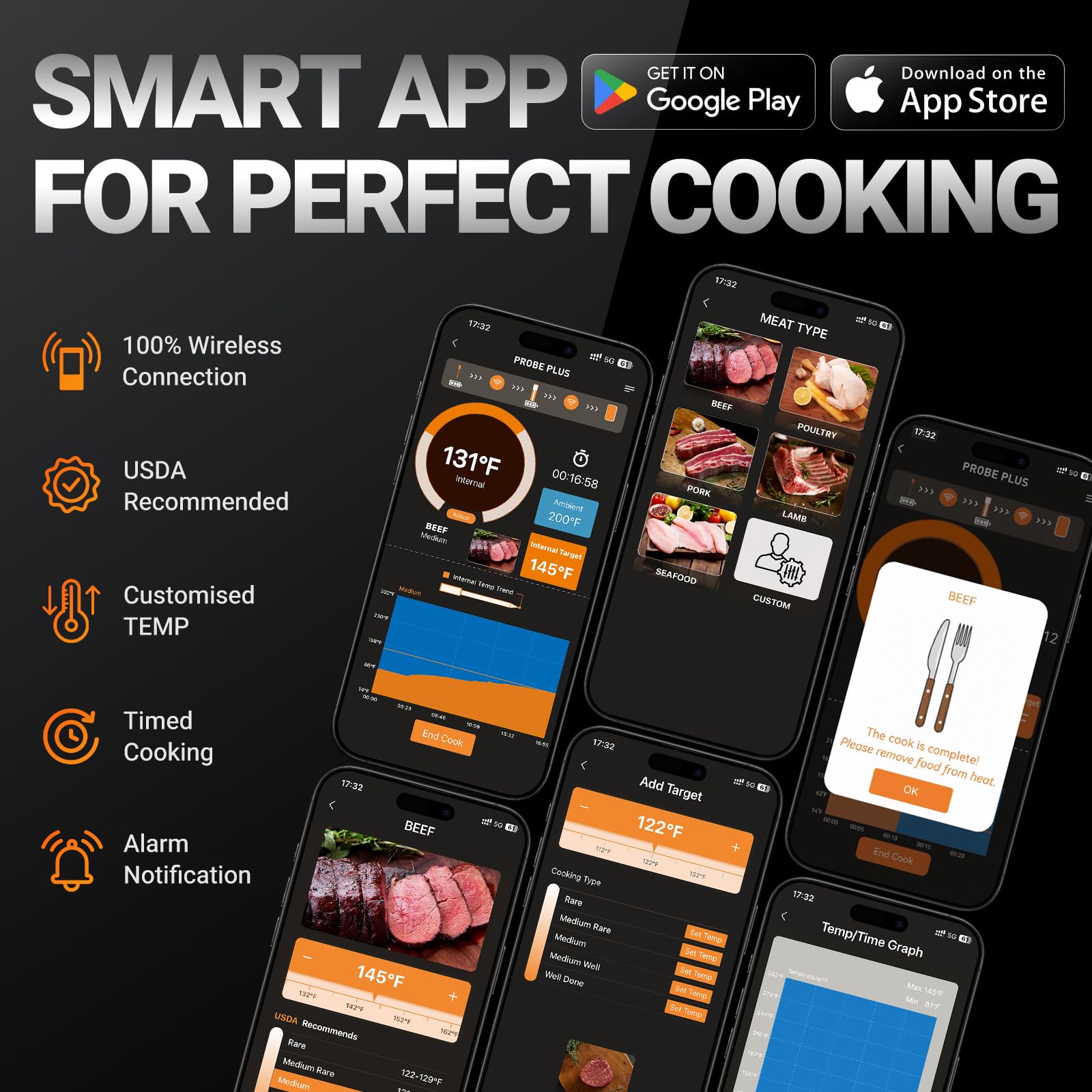 Housolution Type-C rechargeable base with long lasting battery for extended cooks.