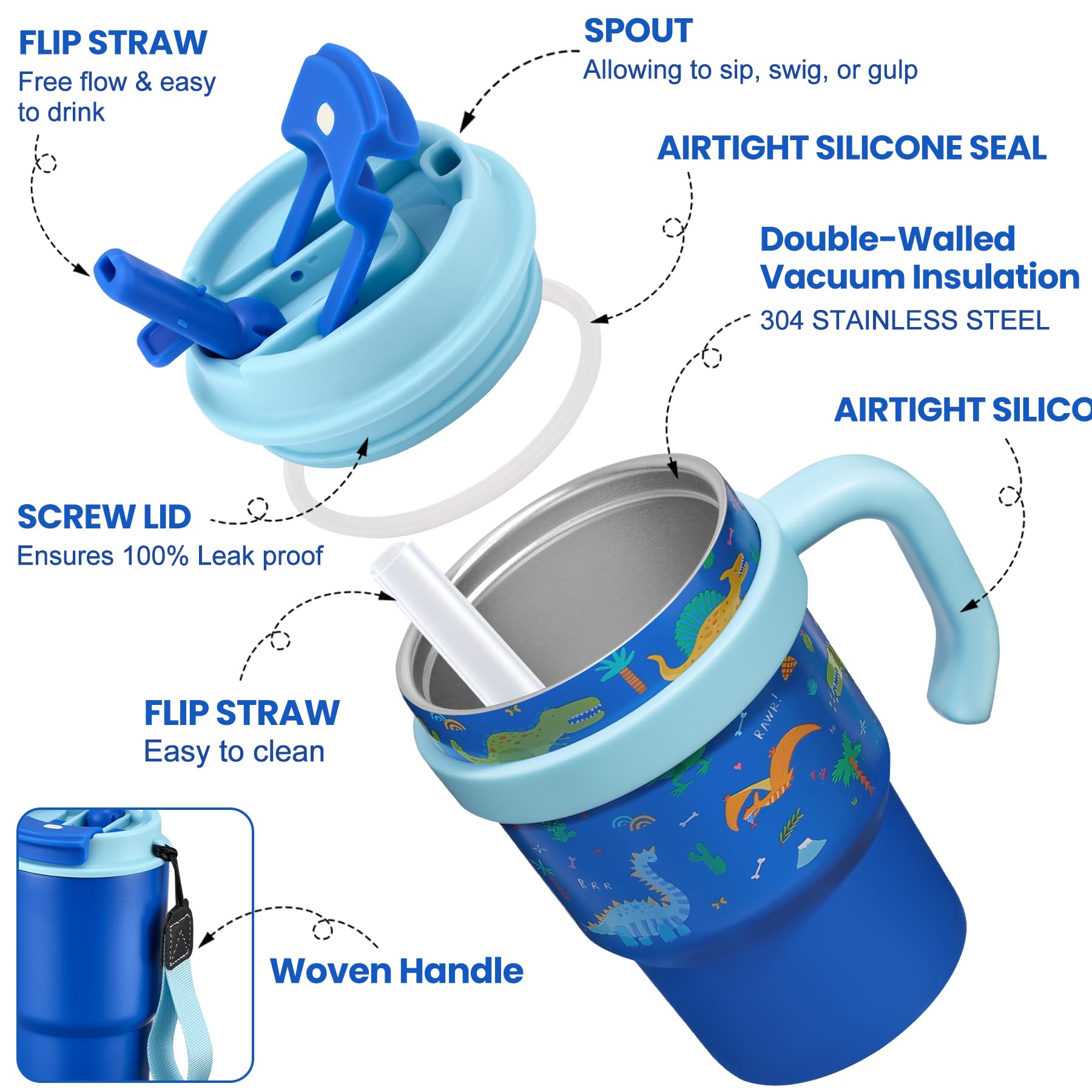Howeemo tumbler leak-proof cap shown for mess-free sips on the go.