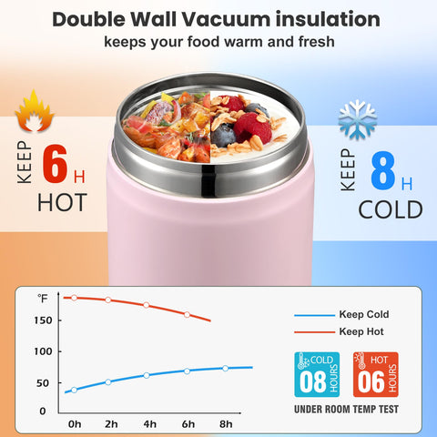 Howeemo leakproof thermo jar features 360-degree seal to prevent spills in bags