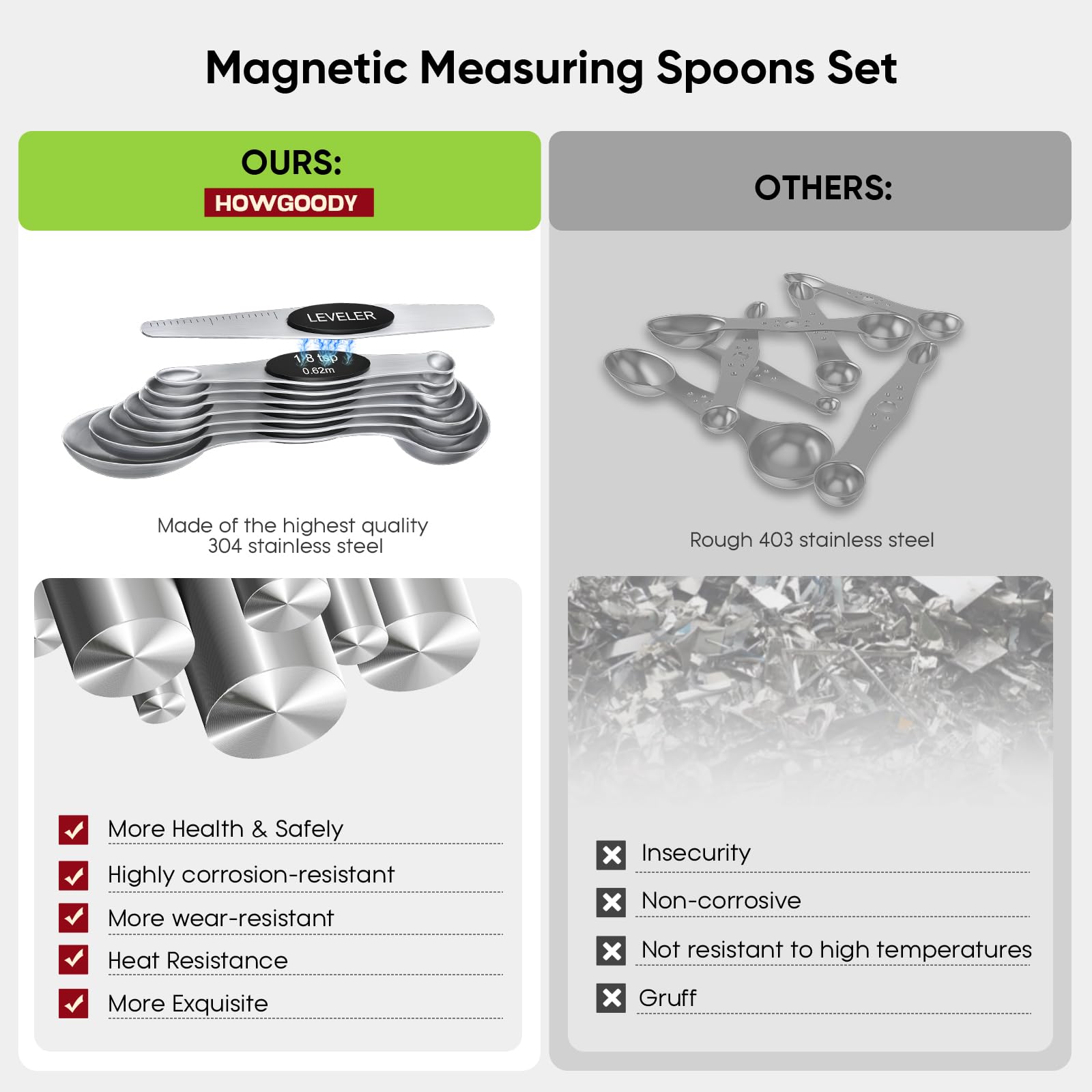 Howgoody dual-ended spoons fit spice jars and pour liquids precisely