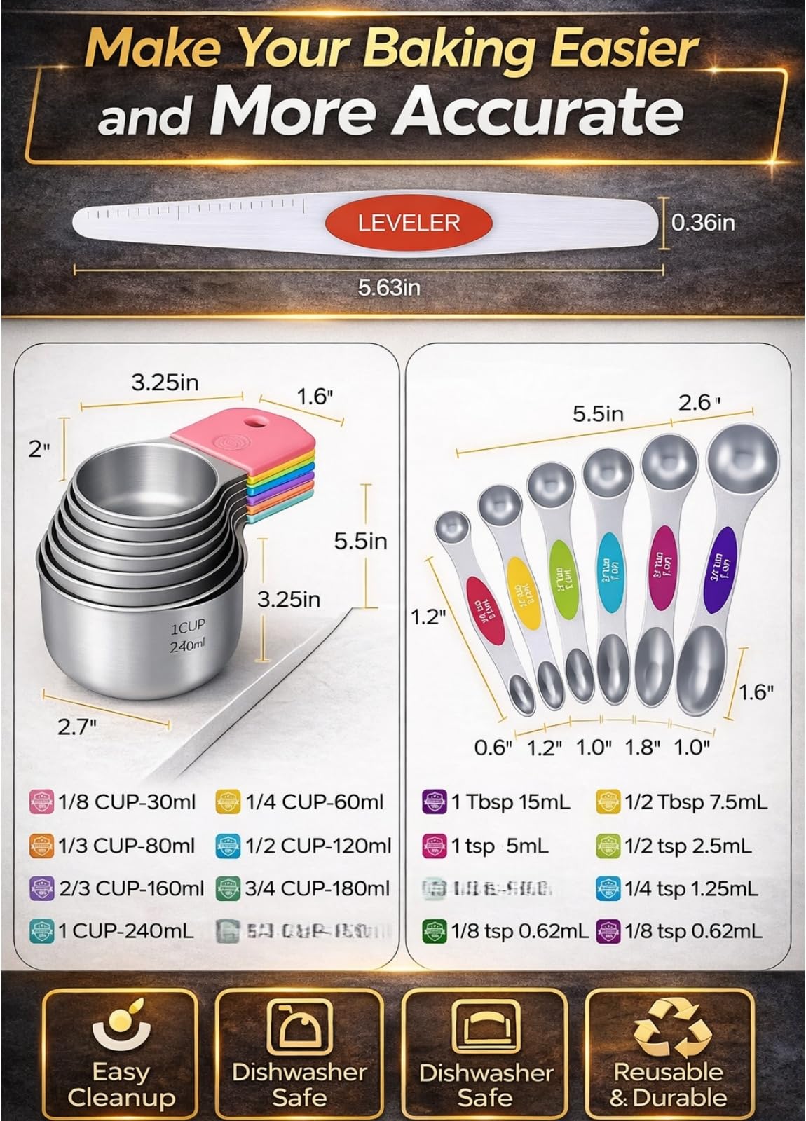 Howgoody stainless steel set resists staining and cleans quickly