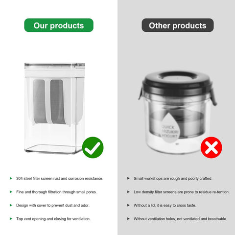 Hoxxu 1100ml capacity strainer handles larger batches.