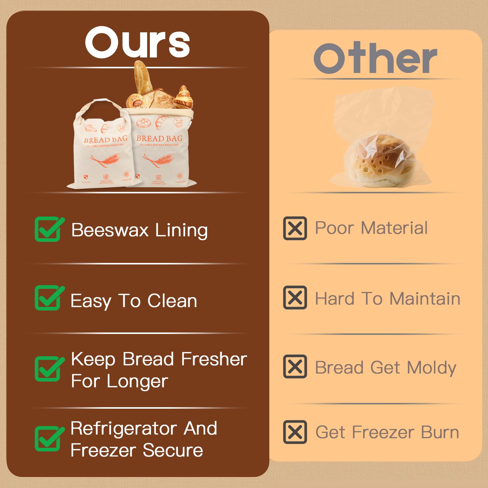 HOYEEFOU freezer-safe bread bag protecting loaves in freezer