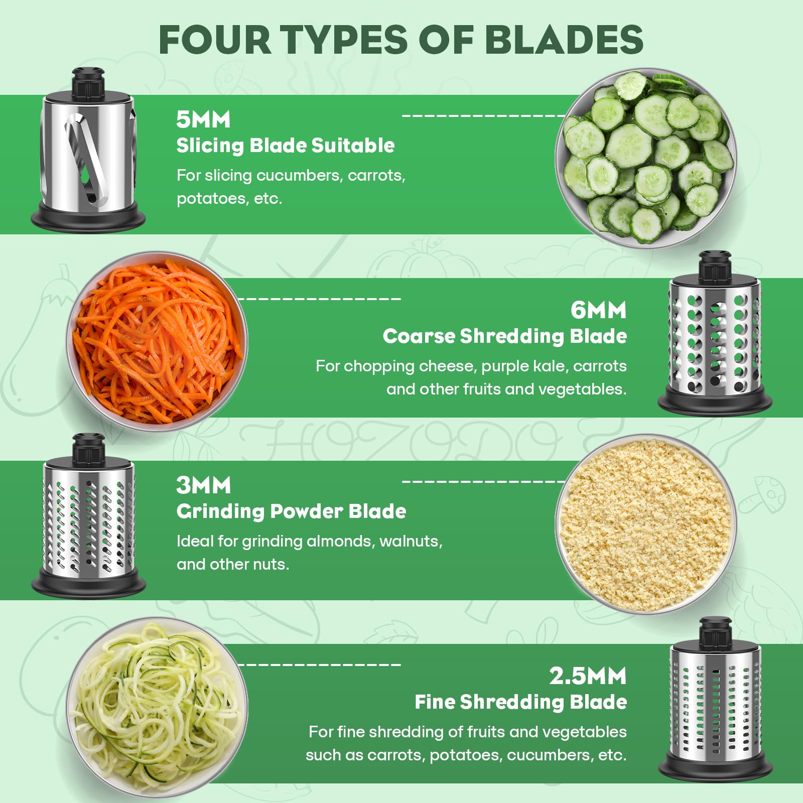 3mm grinding blade for nuts and spices with HOZODO attachment.