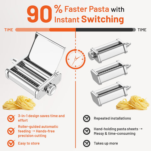 HOZODO non-stick surfaces minimize dough buildup for easy cleanup.