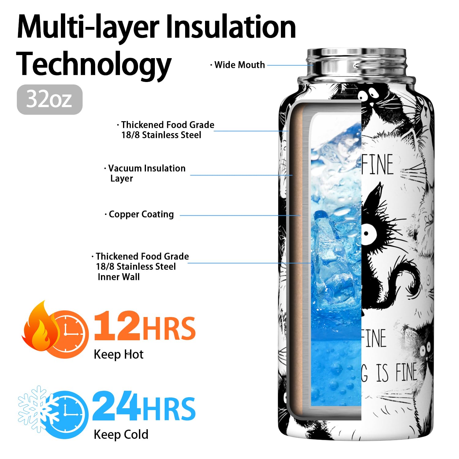 Hqhzaha cat water bottle straw lid shows leak-proof portability for on-the-go hydration