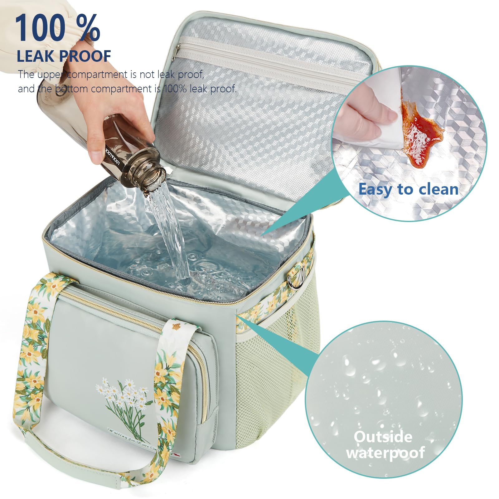 HSHRICH insulated lunch bag zipper-detail demonstrates durable smooth zippers