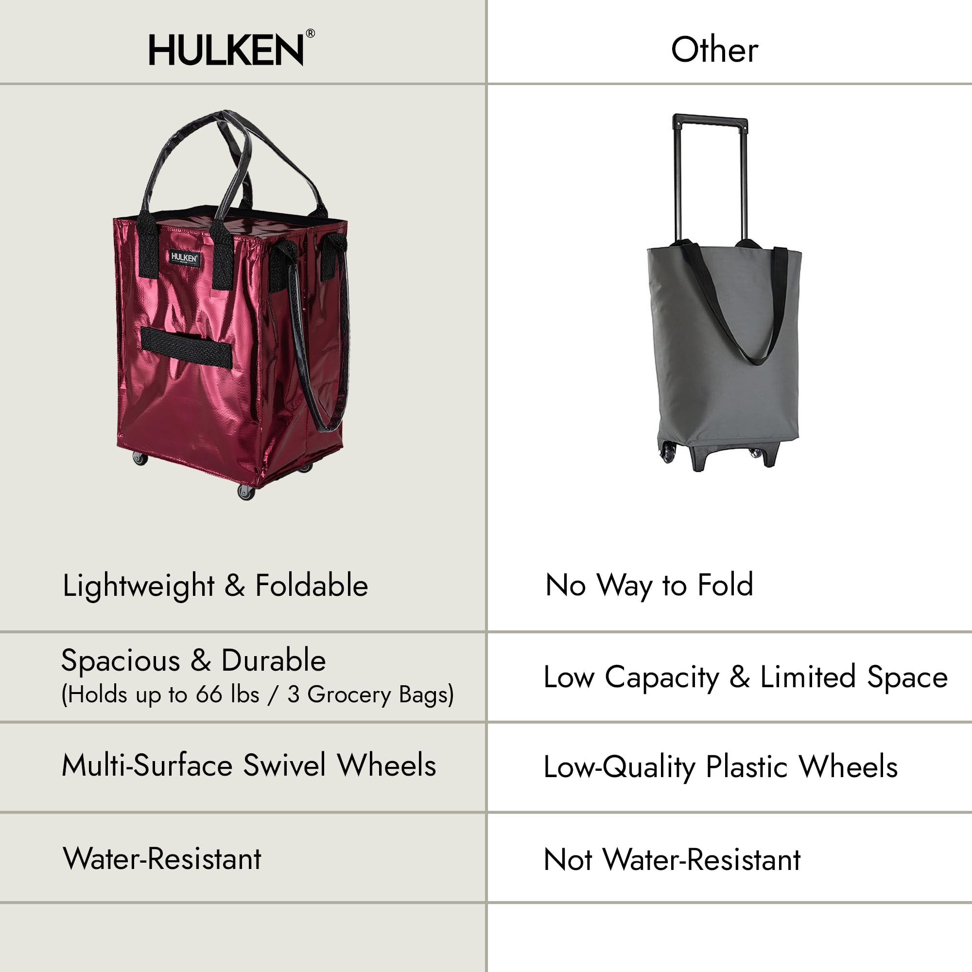 HULKEN folds flat for compact storage when not in use.