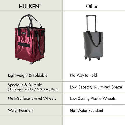 HULKEN folds flat for compact storage when not in use.
