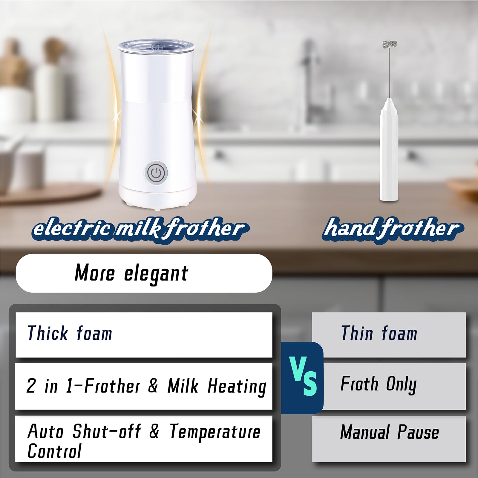 Huogary 2-in-1 frother steamer in use delivering rich foam and heated milk.