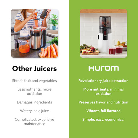 Hurom H70 self-feeding hopper maintains steady juice flow with less prep.