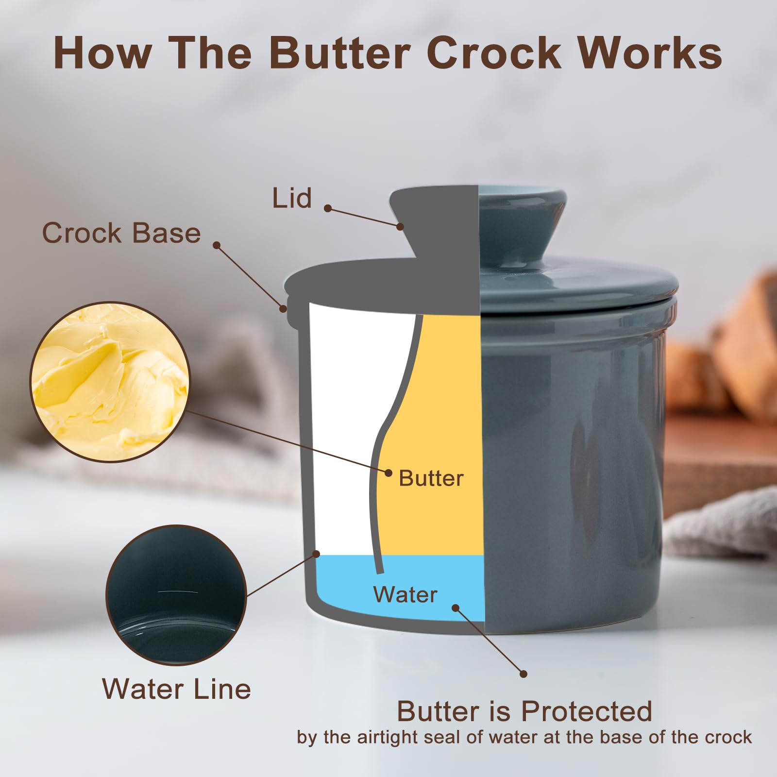 Husfunov butter crock easy-use demonstrates simple, mess-free butter prep.