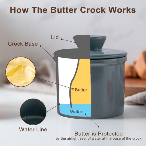 Husfunov butter crock easy-use demonstrates simple, mess-free butter prep.