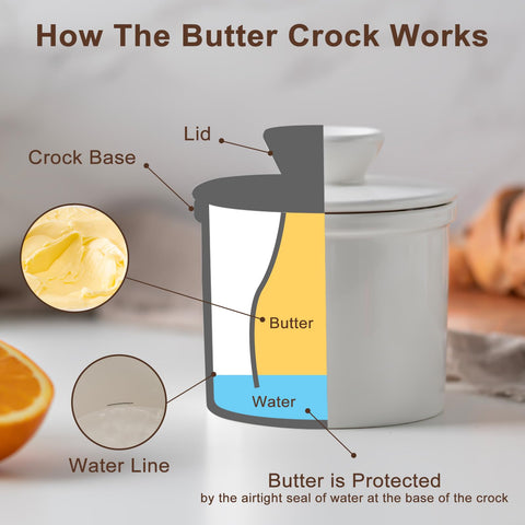 Husfunov butter crock on a kitchen counter as chic decor