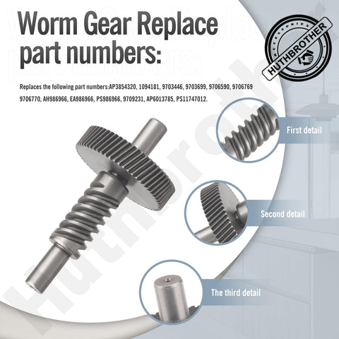 Huthbrother Installation guide shows straightforward replacement steps