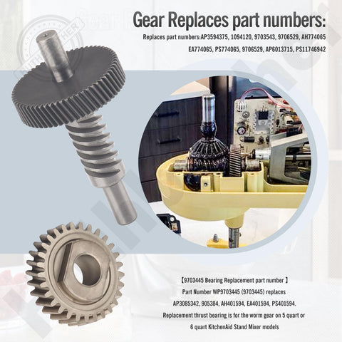 Huthbrother Part numbers reference helps verify correct components quickly