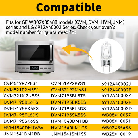 HUTUDAN replacement bulbs for WB02X35488, WB08X10051, WB25X21248.
