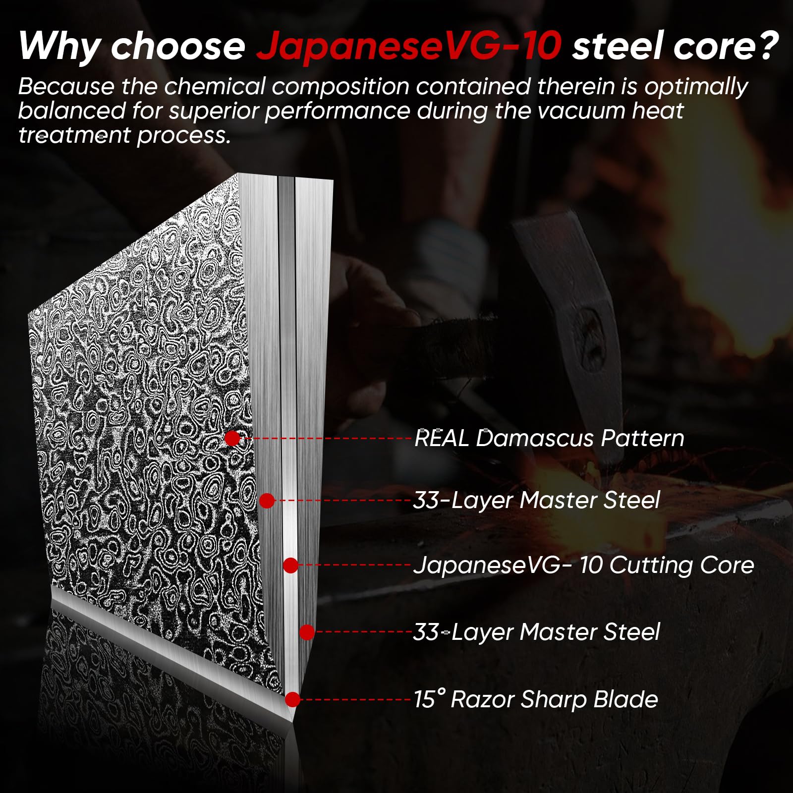 Huusk full tang ebony handle provides balanced, comfortable grip.