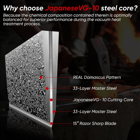 Huusk full tang ebony handle provides balanced, comfortable grip.