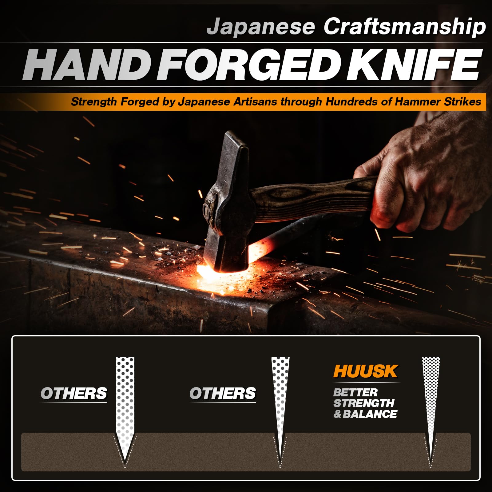 Huusk Damascus-pattern blade adds elegance with durable performance