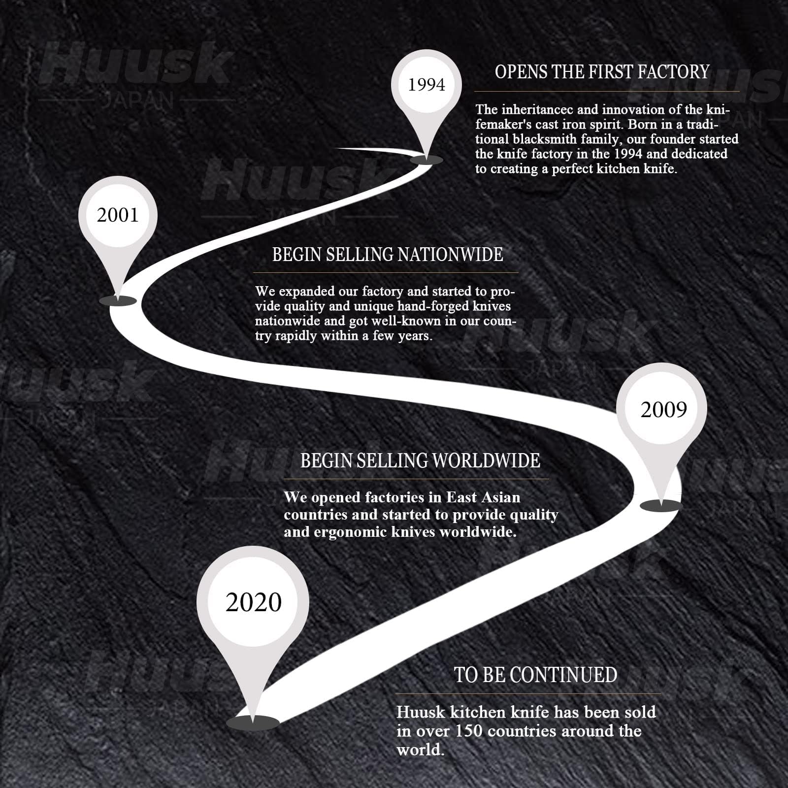 Huusk Viking Knife delivers professional-grade performance for swift, precise tasks.