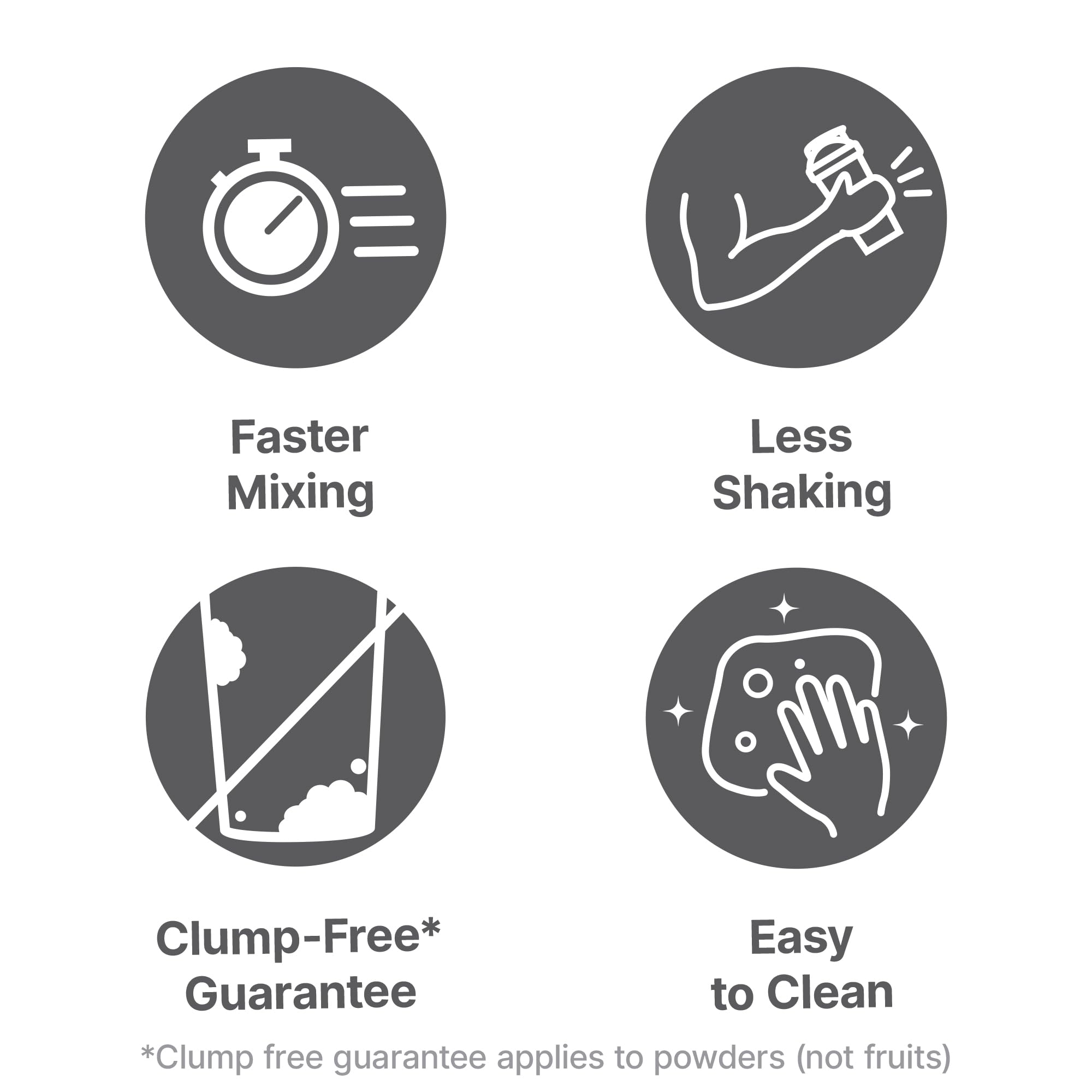 Stainless steel wire whisk blends powders without clumps for smoother texture.