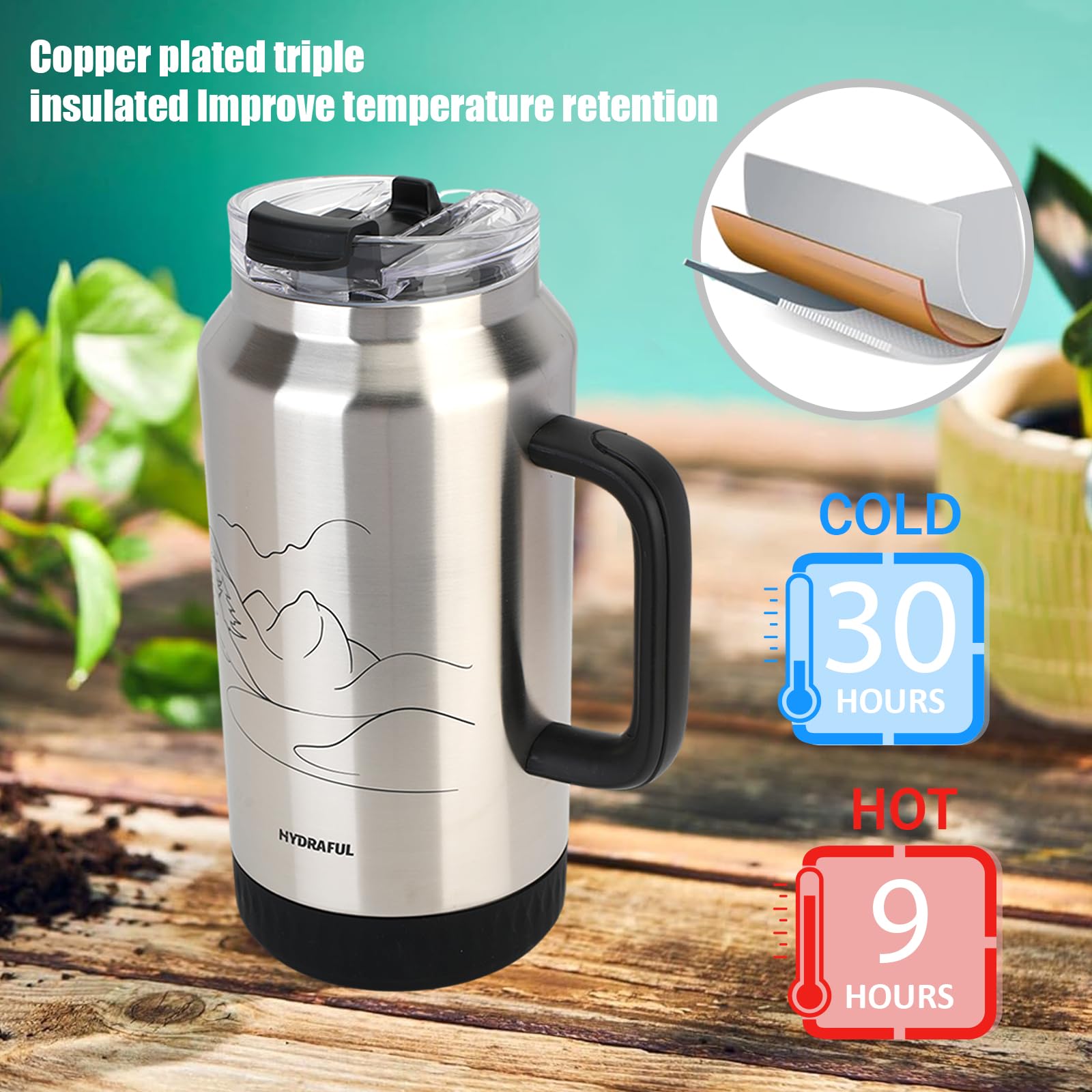 Hydraful detachable anti-slip base keeps the cup stable on surfaces.